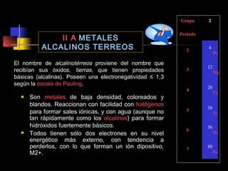 Grupo

II A METALES
ALCALINOS TERREOS
El nombre de alcalinotérreos proviene del nombre que
recibían sus óxidos, tierras, que tienen propiedades
básicas (alcalinas). Poseen una electronegatividad ≤ 1,3
según la escala de Pauling.

Periodo
2

3

4




Son metales de baja densidad, coloreados y
blandos. Reaccionan con facilidad con halógenos
para formar sales iónicas, y con agua (aunque no
tan rápidamente como los alcalinos) para formar
hidróxidos fuertemente básicos.
Todos tienen sólo dos electrones en su nivel
energético más externo, con tendencia a
perderlos, con lo que forman un ión dipositivo,
M2+.

2

5

6

7

4

12

20

38

56

88

Be

Mg

Ca

Sr

Ba

Ra

 