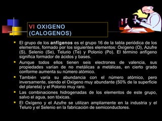 VI OXIGENO
(CALOGENOS)










El grupo de los anfígenos es el grupo 16 de la tabla periódica de los
elementos, formado por los siguientes elementos: Oxígeno (O), Azufre
(S), Selenio (Se), Telurio (Te) y Polonio (Po). El término anfígeno
significa formador de ácidos y bases.
Aunque todos ellos tienen seis electrones de valencia, sus
propiedades varían de no metálicas a metálicas, en cierto grado
conforme aumenta su número atómico.
También varía su abundancia con el número atómico, pero
inversamente, siendo el Oxígeno muy abundante (50% de la superficie
del planeta) y el Polonio muy raro.
Las combinaciones hidrogenadas de los elementos de este grupo,
salvo el agua, son tóxicas.
El Oxígeno y el Azufre se utilizan ampliamente en la industria y el
Teluro y el Selenio en la fabricación de semiconductores.

 