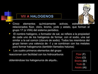 VII A HALOGENOS
Cinco elementos químicamente activos, estrechamente
relacionados flúor, cloro, bromo, yodo y astato, que forman el
grupo 17 (o VIIA) del sistema periódico.

El nombre halógeno, o formador de sal, se refiere a la propiedad
de cada uno de los halógenos de formar, con el sodio, una sal
similar a la sal común (cloruro de sodio). Todos los miembros del
grupo tienen una valencia de -1 y se combinan con los metales
para formar halogenuros (también llamados haluros)

Los cuatro primeros elementos del grupo
Flúor (F)
reaccionan con facilidad con los hidrocarburos


obteniéndose los halogenuros de alquilo.

Cloro (Cl)
Bromo (Br)
Yodo (I)
Astato (At)

 
