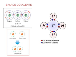 ENLACE COVALENTE