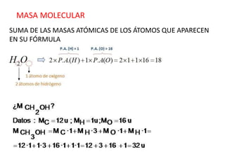 MASA MOLECULAR
SUMA DE LAS MASAS ATÓMICAS DE LOS ÁTOMOS QUE APARECEN
EN SU FÓRMULA