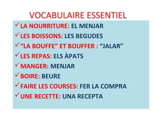 VOCABULAIRE ESSENTIEL
LA NOURRITURE: EL MENJAR
LES BOISSONS: LES BEGUDES
“LA BOUFFE” ET BOUFFER : “JALAR”
LES REPAS: ELS ÀPATS
MANGER: MENJAR
BOIRE: BEURE
FAIRE LES COURSES: FER LA COMPRA
UNE RECETTE: UNA RECEPTA
 
