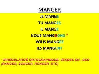 MANGER
                  JE MANGE
                 TU MANGES
                  IL MANGE
              NOUS MANGEONS *
                VOUS MANGEZ
                ILS MANGENT

* IRRÉGULARITÉ ORTOGRAPHIQUE: VERBES EN –GER
(RANGER, SONGER, RONGER, ETC)
 