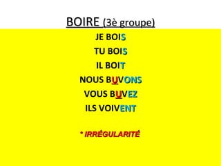 BOIRE (3è groupe)
      JE BOIS
     TU BOIS
      IL BOIT
  NOUS BUVONS
   VOUS BUVEZ
   ILS BOIVENT

  * IRRÉGULARITÉ
 