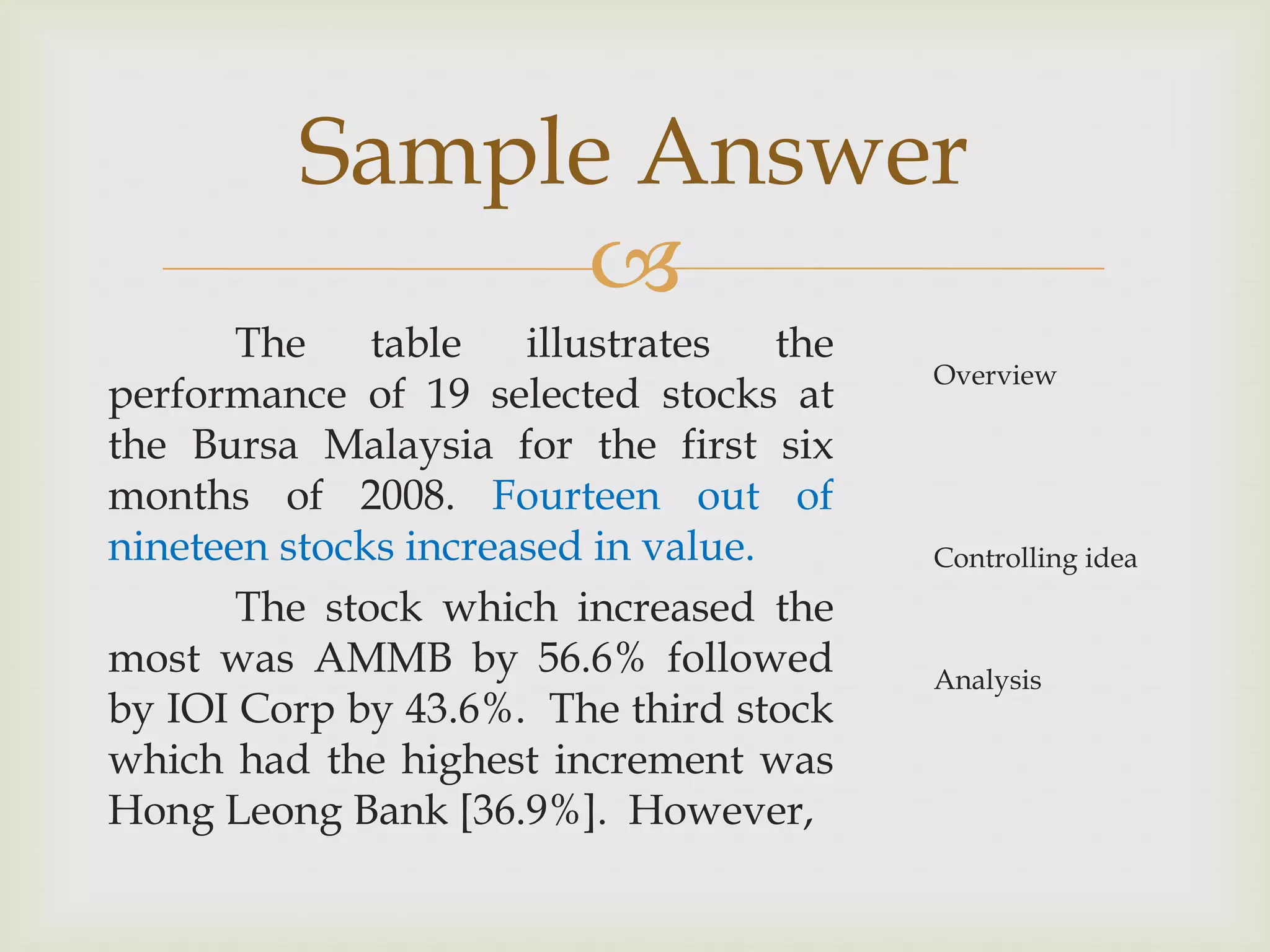 Sample Answer
               
       The    table   illustrates   the
                                          Overview
performance of 19 selected stocks at
the Bursa Malaysia for the first six
months of 2008. Fourteen out of
nineteen stocks increased in value.       Controlling idea
       The stock which increased the
most was AMMB by 56.6% followed           Analysis
by IOI Corp by 43.6%. The third stock
which had the highest increment was
Hong Leong Bank [36.9%]. However,
 