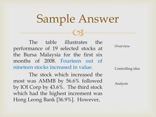 Sample Answer
               
       The    table   illustrates   the
                                          Overview
...