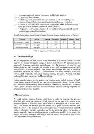 •   v2: negative control, without compost, with PKCaMg addition;
  •   v3: fertilized with compost;
  •   v4: fertilized with compost of same raw material as v3, but made by a bio-
      dynamic recipe; no bio-dynamic preparations added during vegetation;
  •   v5: same as v4, except with bio-dynamic preparations added during vegetation 3
      times per year on soil (bd 500) and on leaves (bd 501);
  •   v10: positive control, without compost, soil and leaf fertilizers applied, closest
      variant to conventional fertilization.

Specific information about the experiments from the second study is given in Table 2.

       Problem              object        #ranges     #instances     #classes   majority class
conventional vs organic   ripe apple          4           80            2            50
conventional vs organic   ripe apple          4           60            2            50
  fertilization method    ripe apple          4          150            5            20

                           Table 2 Experiments of the second study


4.3 Experimental design

All the experiments in both studies were performed in a similar fashion. We first
recorded the images of selected leaves or fruits with the Crown-TV camera using the
previously discussed recording methodology. For the purposes of analysis and
differentiation we have described the obtained images with numerical parameters with
the use of GDV Assistant program. Each sample was described with a set of numerical
parameters described in chapter 2. Differentiation was then attempted with See5
software and potentially with other machine learning programs. Potential statistical
analysis of the data was done with Microsoft Excel.

Unless specified otherwise the results were obtained using default settings of See5.
Other settings were tried but did not give much improvement, if any. Testing method
used was leave-one-out testing where number of samples was less than 100, otherwise
10-fold cross validation was used (for description of machine learning programs and
testing methods see next chapter).


5 Machine learning

We used various machine learning algorithms in order to interpret the coronas,
described with numerical parameters. Each example (in our case one example is one
picture of corona) is described with a set of numerical parameters and is labeled with a
class. The number of different possible classes for a given scenario indicates how
difficult a priori is the particular classification problem. The actual difficulty depends
on how informative various parameters are for the particular class. The number of
training examples (coronas of plants) should be as high as possible. In our studies the
number of training instances was limited with the number of specimens provided by
FiBL and our recording capabilities.




                                             9
 