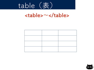 table（表）
<table>∼</table>
 