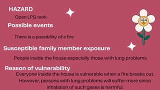 HAZARD
Open LPG tank
Possible events
There is a possibility of a fire
Susceptible family member exposure
People inside the house especially those with lung problems.
Reason of vulnerability
.
Everyone inside the house is vulnerable when a fire breaks out.
However, persons with lung problems will suffer more since
inhalation of such gases is harmful.
 