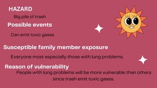HAZARD
Big pile of trash
Possible events
Can emit toxic gases
Susceptible family member exposure
Everyone most especially those with lung problems.
Reason of vulnerability
.
People with lung problems will be more vulnerable than others
since trash emit toxic gases.
 