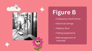 Collapsing metal frames
Electrical wirings
Slippery floor
Falling equipments
Mismanagement of
materials
Figure B
 