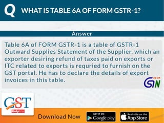 Table 6A for Form GSTR 1