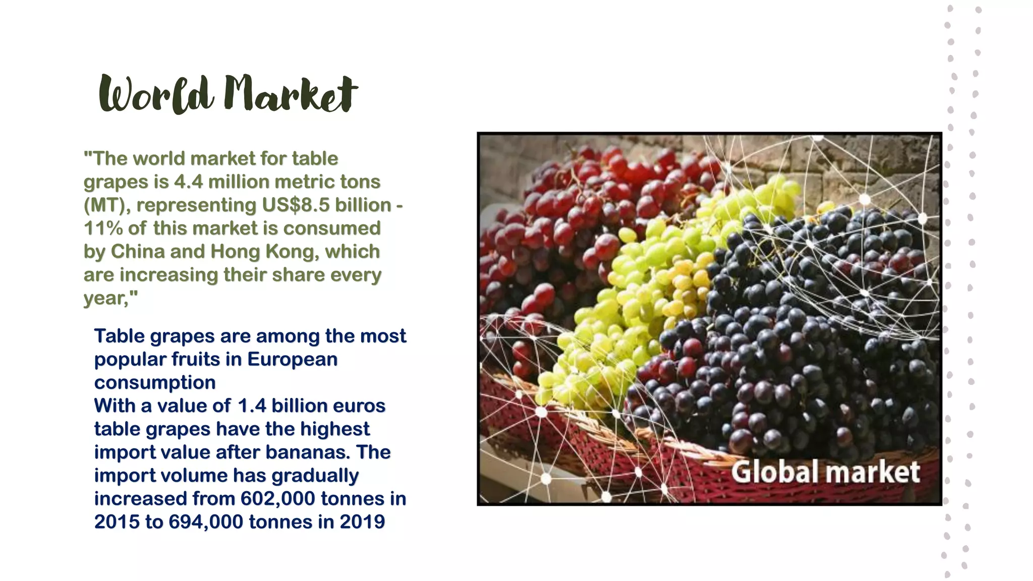 Table grapes