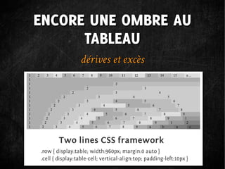 ENCORE UNE OMBRE AU
      TABLEAU
     dérives et excès
 