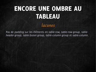 ENCORE UNE OMBRE AU
            TABLEAU
                             lacunes
Pas de padding sur les éléments en table-row, table-row-group, table-
header-group, table-footer-group, table-column-group et table-column.
 