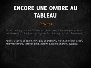 ENCORE UNE OMBRE AU
            TABLEAU
                             lacunes
Pas de padding sur les éléments en table-row, table-row-group, table-
header-group, table-footer-group, table-column-group et table-column.

Autres lacunes de table-row : pas de position, width, min/max-width,
min/max-height, vertical-align, border, padding, margin, overflow
 