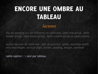 ENCORE UNE OMBRE AU
             TABLEAU
                              lacunes
Pas de padding sur les éléments en table-row, table-row-group, table-
header-group, table-footer-group, table-column-group et table-column.

Autres lacunes de table-row : pas de position, width, min/max-width,
min/max-height, vertical-align, border, padding, margin, overflow

table-caption : 1 seul par tableau
 