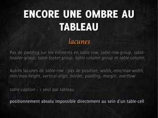 ENCORE UNE OMBRE AU
             TABLEAU
                              lacunes
Pas de padding sur les éléments en table-row, table-row-group, table-
header-group, table-footer-group, table-column-group et table-column.

Autres lacunes de table-row : pas de position, width, min/max-width,
min/max-height, vertical-align, border, padding, margin, overflow

table-caption : 1 seul par tableau

positionnement absolu impossible directement au sein d'un table-cell
 