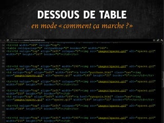 DESSOUS DE TABLE
en mode « comment ça marche ? »
 