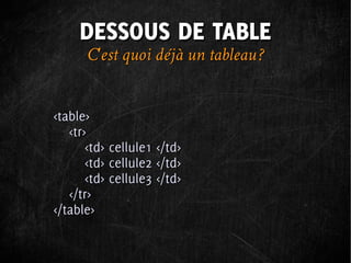 DESSOUS DE TABLE
      C'est quoi déjà un tableau ?


<table>
   <tr>
       <td> cellule1 </td>
       <td> cellule2 </td>
       <td> cellule3 </td>
   </tr>
</table>
 