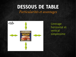 DESSOUS DE TABLE
Particularités et avantages

                      Centrage
                      horizontal et
                      vertical
                      simplissime
 