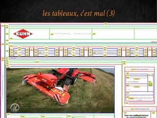 les tableaux, c'est mal (3)
 