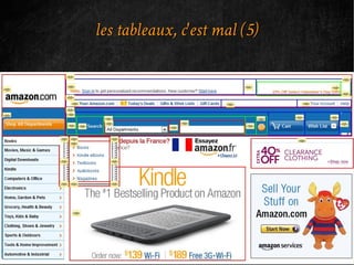 les tableaux, c'est mal (5)
 