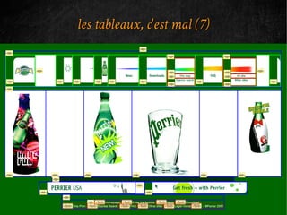 les tableaux, c'est mal (7)
 