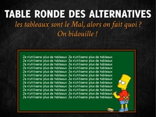 TABLE RONDE DES ALTERNATIVES
 les tableaux sont le Mal, alors on fait quoi ?
                On bidouille !
 