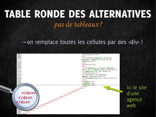 TABLE RONDE DES ALTERNATIVES
                pas de tableaux ?

    →on remplace toutes les cellules par des <div> !




                                             ici le site
    </div>                                   d'une
   </div>
  </div>
                                             agence
                                             web
 