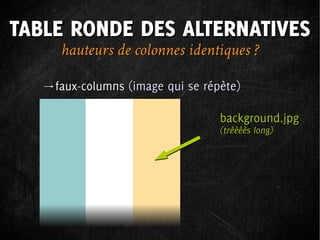TABLE RONDE DES ALTERNATIVES
      hauteurs de colonnes identiques ?

   →faux-columns (image qui se répète)

                                  background.jpg
                                  (trèèèès long)
 