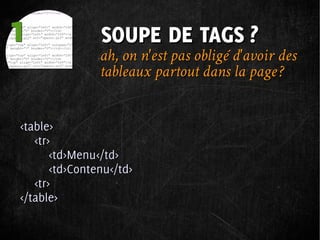 1               SOUPE DE TAGS ?
                ah, on n'est pas obligé d'avoir des
                tableaux partout dans la page ?


<table>
   <tr>
       <td>Menu</td>
       <td>Contenu</td>
   <tr>
</table>
 