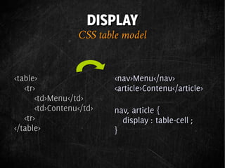 DISPLAY
                  CSS table model


<table>                   <nav>Menu</nav>
   <tr>                   <article>Contenu</article>
       <td>Menu</td>
       <td>Contenu</td>   nav, article {
   <tr>                     display : table-cell ;
</table>                  }
 