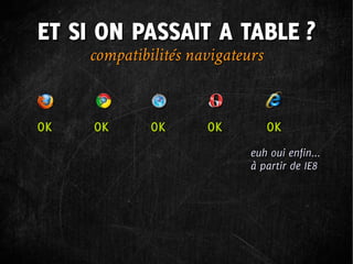 ET SI ON PASSAIT A TABLE ?
     compatibilités navigateurs


OK   OK       OK      OK          OK
                             euh oui enfin...
                             à partir de IE8
 