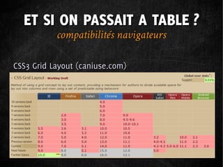 ET SI ON PASSAIT A TABLE ?
           compatibilités navigateurs

CSS3 Grid Layout (caniuse.com)
 