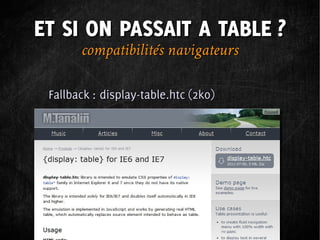 ET SI ON PASSAIT A TABLE ?
       compatibilités navigateurs

 Fallback : display-table.htc (2ko)
 