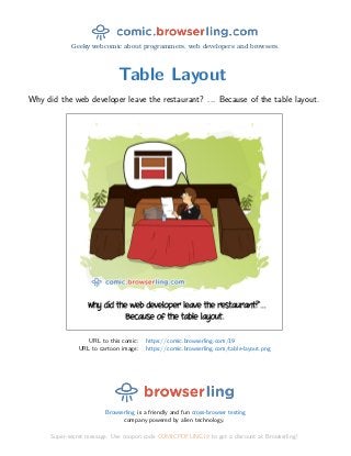 Geeky webcomic about programmers, web developers and browsers.
Table Layout
Why did the web developer leave the restaurant? ... Because of the table layout.
URL to this comic: https://comic.browserling.com/19
URL to cartoon image: https://comic.browserling.com/table-layout.png
Browserling is a friendly and fun cross-browser testing
company powered by alien technology.
Super-secret message: Use coupon code COMICPDFLING19 to get a discount at Browserling!
 