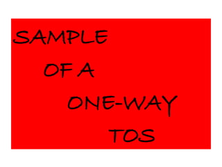 SAMPLE
OF A
ONE-WAY
TOS
 