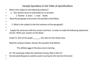 Sample Questions in the Table of Specifications
• What is the subject in the following sentence?
• 1. Our teacher loves to read books for us to listen.
• a. Teacher b. loves c. read books
• Read the paragraph and answer the questions that follow.
•
• 5. What is the subject in the first sentence of the paragraph?
•
• Supply the sentences with the correct verb form in order to make the following statements
correct. Write your answer on the blank.
(read) 11. One of the pupils _______ the story for the whole class.
Read the sentence below. Answer the question that follows.
The athletes jogs in the plaza every morning.
24. The word jogs makes the statement wrong. Why is this so?
• (Constructed Response could be used in scoring for this item for this item)
•
 