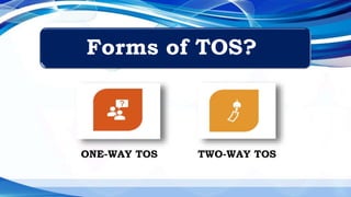 Forms of TOS?
ONE-WAY TOS TWO-WAY TOS
 