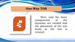 One-Way TOS
Here, only the basic
components of the
equation are needed and
the placement of the test
items in the test is
created.
 