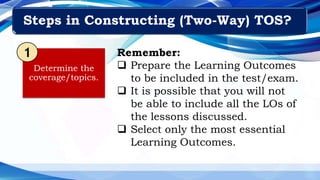 Determine the
coverage/topics.
Steps in Constructing (Two-Way) TOS?
1 Remember:
 Prepare the Learning Outcomes
to be included in the test/exam.
 It is possible that you will not
be able to include all the LOs of
the lessons discussed.
 Select only the most essential
Learning Outcomes.
 