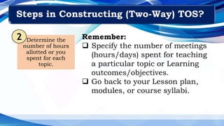 Determine the
number of hours
allotted or you
spent for each
topic.
2 Remember:
 Specify the number of meetings
(hours/days) spent for teaching
a particular topic or Learning
outcomes/objectives.
 Go back to your Lesson plan,
modules, or course syllabi.
Steps in Constructing (Two-Way) TOS?
 