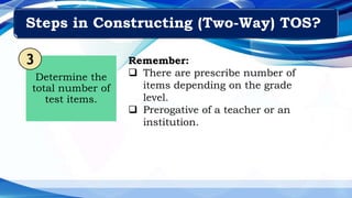 Determine the
total number of
test items.
3 Remember:
 There are prescribe number of
items depending on the grade
level.
 Prerogative of a teacher or an
institution.
Steps in Constructing (Two-Way) TOS?
 