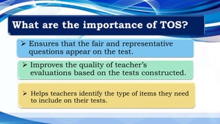 What are the importance of TOS?
 Ensures that the fair and representative
questions appear on the test.
 Improves the quality of teacher’s
evaluations based on the tests constructed.
 Helps teachers identify the type of items they need
to include on their tests.
 