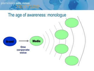 The age of awareness: monologue One corporate voice Media Brand 