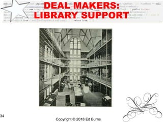 DEAL MAKERS:
LIBRARY SUPPORT
Copyright © 2018 Ed Burns
34
 