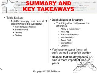 • Table Stakes
• A platform simply must have all of
these things to be successful
• Core language features
• Build Lifecycle
• Testing
• Tooling
• Deal Makers or Breakers
• The things that really make the
difference
• Ability to make money
• Killer App
• Stackoverflowability
• Maintainability
• Talent Pool
• Compatibility
• Libraries
• You have to sweat the small
stuff: es muß ausgefeilt werden
• Respect that the developer’s
time is more important than
yours
Copyright © 2018 Ed Burns
54
SUMMARY AND
KEY TAKEAWAYS
 