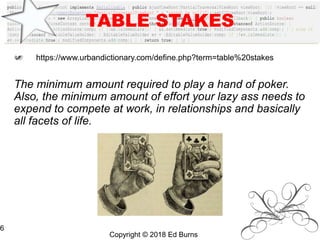 TABLE STAKES
https://www.urbandictionary.com/define.php?term=table%20stakes
The minimum amount required to play a hand of poker.
Also, the minimum amount of effort your lazy ass needs to
expend to compete at work, in relationships and basically
all facets of life.
Copyright © 2018 Ed Burns
6
 