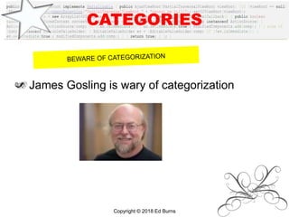 CATEGORIES
James Gosling is wary of categorization
Copyright © 2018 Ed Burns
 